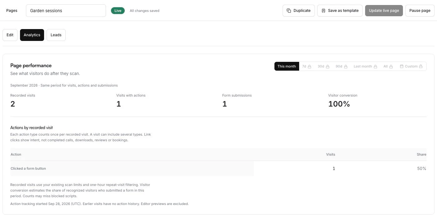New in Scanely Pages: Templates, Leads and Analytics